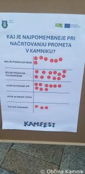 Občinska celostna prometna strategija (6)